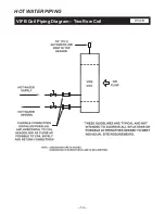 Предварительный просмотр 14 страницы LJ Wing MV Installation, Operation And Maintenance Manual