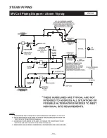 Предварительный просмотр 16 страницы LJ Wing MV Installation, Operation And Maintenance Manual