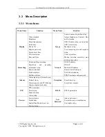 Preview for 16 page of LJD Digital Security Colossus Pro User Manual