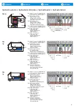 Предварительный просмотр 31 страницы LK Armatur 150  SmartSol Instruction Manual