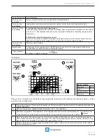 Preview for 11 page of LK Systems 11-n Assembly Instructions Manual