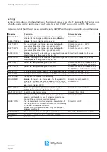 Preview for 8 page of LK Systems ETO2 Assembly Instructions Manual