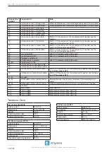 Preview for 10 page of LK Systems ETO2 Assembly Instructions Manual