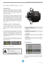 LK Systems Grundfos UPM3 Auto 15/70 Assembly Instructions preview