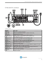 Предварительный просмотр 9 страницы LK Systems ICS.2 Assembly Instructions Manual