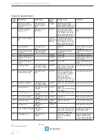 Предварительный просмотр 24 страницы LK Systems ICS.2 Assembly Instructions Manual