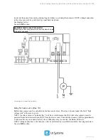 Предварительный просмотр 7 страницы LK Systems ICS-RF8 Assembly Instructions Manual