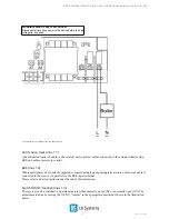 Предварительный просмотр 8 страницы LK Systems ICS-RF8 Assembly Instructions Manual