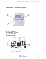 Предварительный просмотр 11 страницы LK Systems ICS-RF8 Assembly Instructions Manual