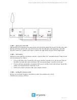 Предварительный просмотр 22 страницы LK Systems ICS-RF8 Assembly Instructions Manual