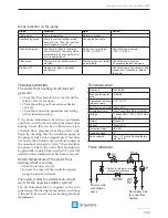 Предварительный просмотр 7 страницы LK Systems Minishunt M60 Assembly Instructions Manual