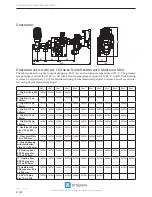 Preview for 8 page of LK Systems Minishunt M60 Assembly Instructions Manual