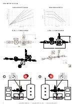 Preview for 7 page of LK 816 ThermoKit E Eco Instruction Manual