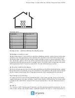 Preview for 21 page of LK ICS-RF8 Assembly Instructions Manual