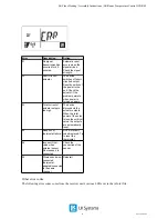 Preview for 25 page of LK ICS-RF8 Assembly Instructions Manual