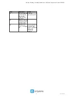 Preview for 26 page of LK ICS-RF8 Assembly Instructions Manual