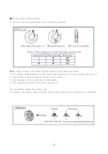 Preview for 26 page of LK LD Series User Instruction