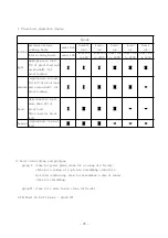 Preview for 35 page of LK LD Series User Instruction