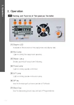 Preview for 9 page of LK LI-IL060 User Manual