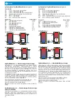 Preview for 30 page of LK LK 160 SmartBio Instruction Manual