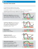 Preview for 43 page of LK LK 160 SmartBio Instruction Manual