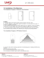 Предварительный просмотр 25 страницы LKM LKM-ANTWL03WH Manual