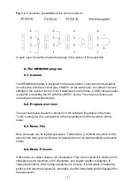 Предварительный просмотр 11 страницы LKM LKM75X Manual Relating To The System Components