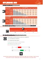 Preview for 5 page of llaza SPLENBOX 400 Installation Manual