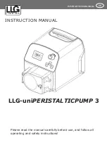 LLG uniPERISTALTICPUMP 3 Instruction Manual preview