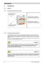 Предварительный просмотр 56 страницы LLG uniVACUUPUMP1 Operation Manual