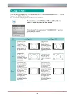 Предварительный просмотр 14 страницы Lloyd 42uhd User Manual