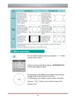 Предварительный просмотр 15 страницы Lloyd 42uhd User Manual