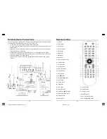 Preview for 7 page of Lloyd LDVD2210W User Manual