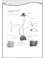 Preview for 5 page of Lloyd LGS808NS Instruction Book