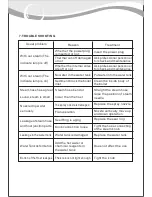 Preview for 12 page of Lloyd LGS808NS Instruction Book