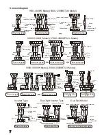 Preview for 10 page of Lloyd LS18HC User Manual