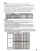 Preview for 11 page of Lloyd LS18HC User Manual