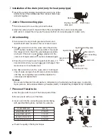 Предварительный просмотр 12 страницы Lloyd LS18HC User Manual