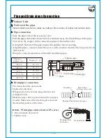 Preview for 15 page of Lloyd LT48N User Manual