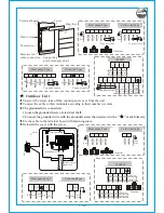 Preview for 17 page of Lloyd LT48N User Manual