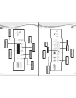 Предварительный просмотр 7 страницы Lloyd LWDD80ST Instruction Manual