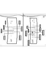 Предварительный просмотр 8 страницы Lloyd LWDD80ST Instruction Manual