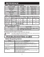 Preview for 10 page of Lloyd LWMS72BP Instruction Manual