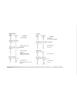 Preview for 5 page of Lloyd's Accumatic 30 Manual