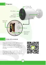 Preview for 3 page of Lloyd's LC-1220 Quick Installation Manual