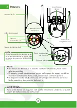 Предварительный просмотр 3 страницы Lloyd's LC-1335 Quick Installation Manual