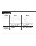 Preview for 10 page of Lloydspharmacy ColdSoreClear Advance LLCS1 User Manual