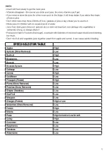 Preview for 5 page of LLOYTRON E5206 Operating Instructions Manual