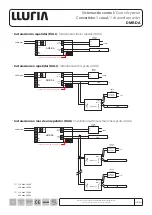 Предварительный просмотр 2 страницы LLURIA DMR-DA Quick Start Manual