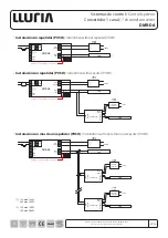 Предварительный просмотр 4 страницы LLURIA DMR-DA Quick Start Manual